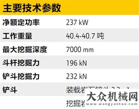 備出口智利40噸王者耀世登場 金色小鹿拼合市場最重一環(huán)大明重