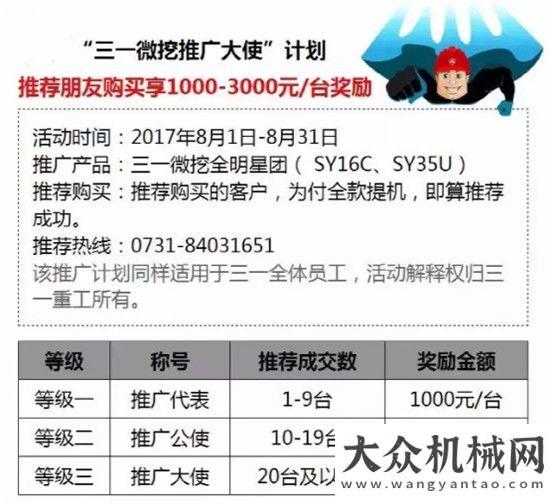 威斯特300多位客戶搶購(gòu)三一微挖 全國(guó)提車發(fā)貨忙不贏！交易價(jià)