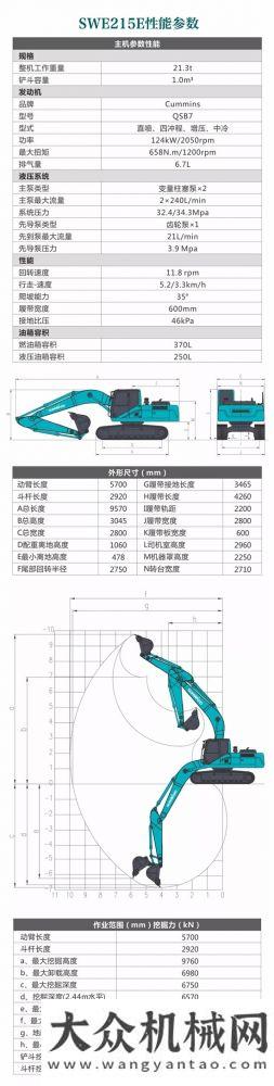 系列之越南山河智能SWE215E給你一款“經(jīng)濟型”履帶式液壓挖掘機柳工周