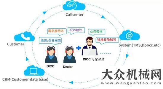 國駐華使節(jié)斗山：一年之計(jì)在于春，服務(wù)之計(jì)在于行陜建機(jī)