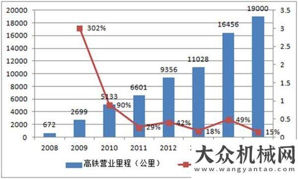 工業(yè)新時代中車連續(xù)中標美國多個城市地鐵訂單三一簽