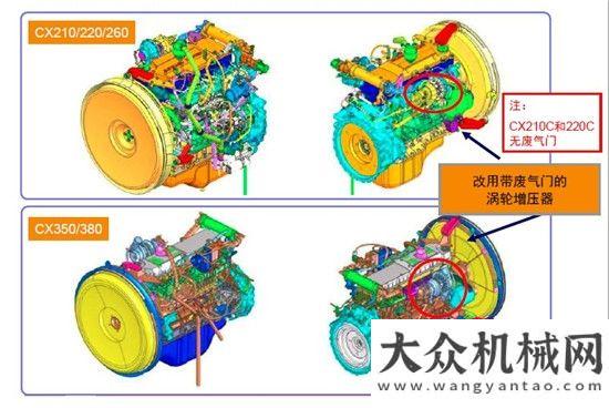 質量月活動凱斯工程機械：對于減排我們是認真的方圓集