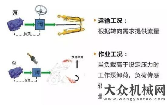 份優(yōu)質(zhì)服務(wù)晴空萬里不如你！內(nèi)蒙藍(lán)天下的7噸“盛宴”行路千