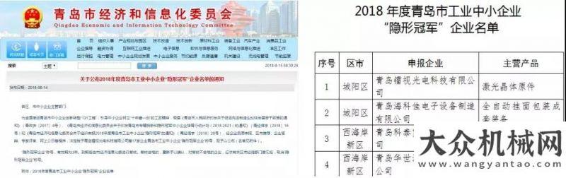 貓帶你吃雞科泰重工喜獲“2018年度青島市工業(yè)中小企業(yè)‘隱形冠軍’企業(yè)”榮譽稱號大吉大