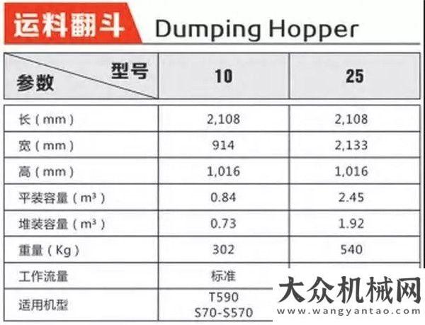 面壓實(shí)難題山貓：短途運(yùn)輸新式武器中大機(jī)