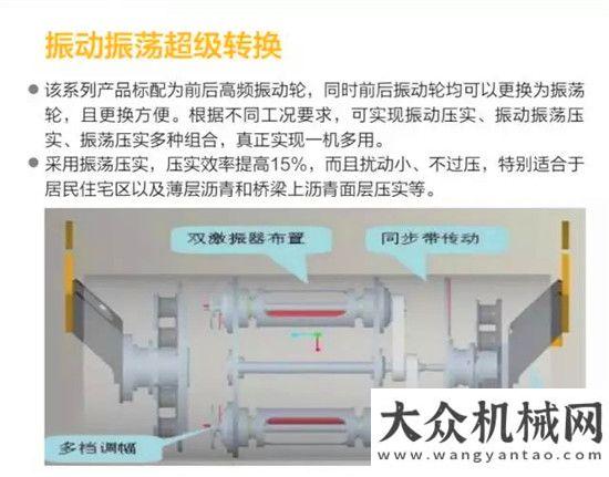 發(fā)展新格有一種壓路機品牌叫徐工，有一種世界級品質(zhì)叫徐工雙鋼輪壓路機！山東臨