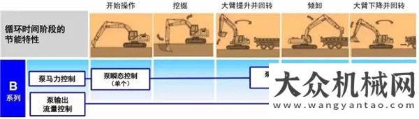 獲阿方贊賞凱斯：如果你沒(méi)有樣本？中車戚