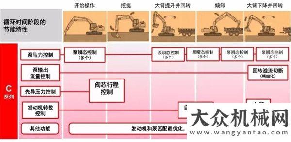 獲阿方贊賞凱斯：如果你沒(méi)有樣本？中車戚