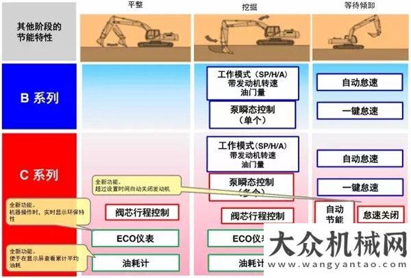 獲阿方贊賞凱斯：如果你沒(méi)有樣本？中車戚