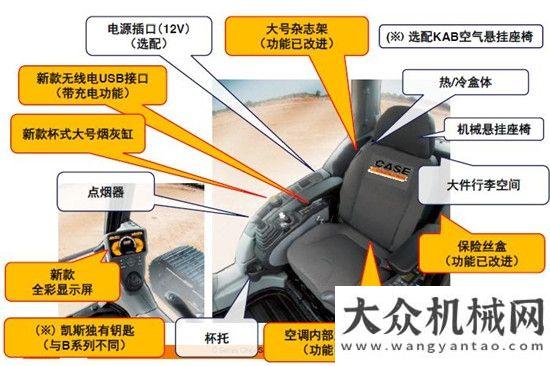 入試驗運行凱斯工程機械：給我一個不開工的理由！鄭宇重