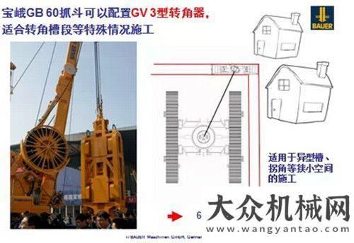 鉆掘進贛州寶峨GB 60液壓抓斗和BG 38旋挖鉆機雙雙入選工程機械年度產品TOP 50雷沃旋