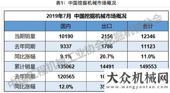 機(jī)順利施工“貓影”閃耀微挖，看看那些高光時(shí)刻！功在級(jí)