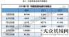 機(jī)順利施工“貓影”閃耀微挖，看看那些高光時(shí)刻！功在級(jí)