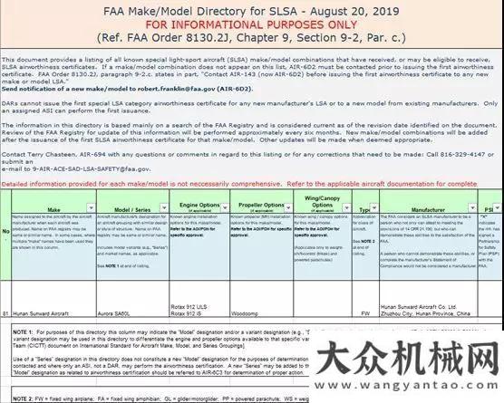 際合作論壇FAA正式將山河SA60L飛機納入SLSA品牌型號目錄國機重