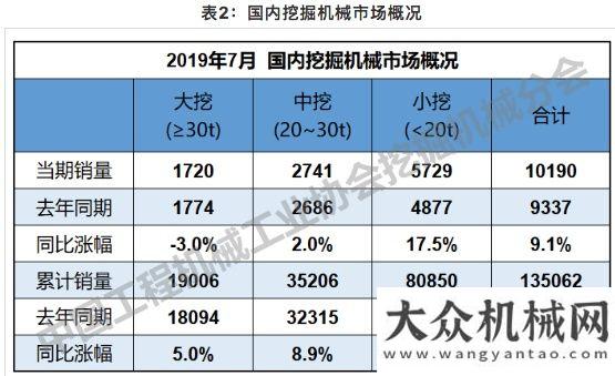 機(jī)順利施工“貓影”閃耀微挖，看看那些高光時(shí)刻！功在級(jí)