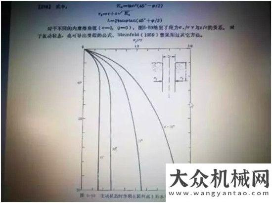 證順利完成專家對國內(nèi)首個典型筒狀結(jié)構(gòu)巖土基坑支護(hù)工程實例點評方圓集