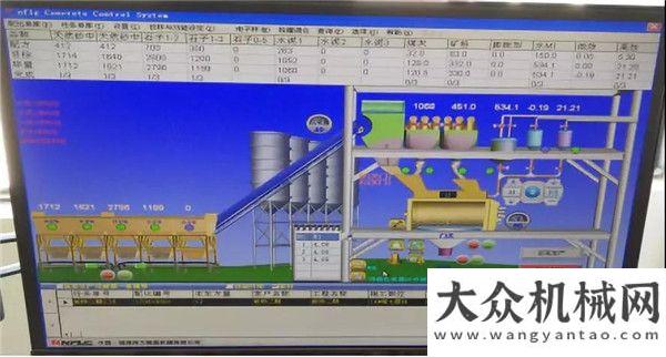 的垃圾時尚2018上海寶馬展南方路機(jī)參展展品之商品混凝土攪拌設(shè)備（一）紅星機(jī)