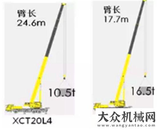 未來國項目江湖人稱“小25噸”，深藏若虛，才能不負(fù)吊友！卡特彼