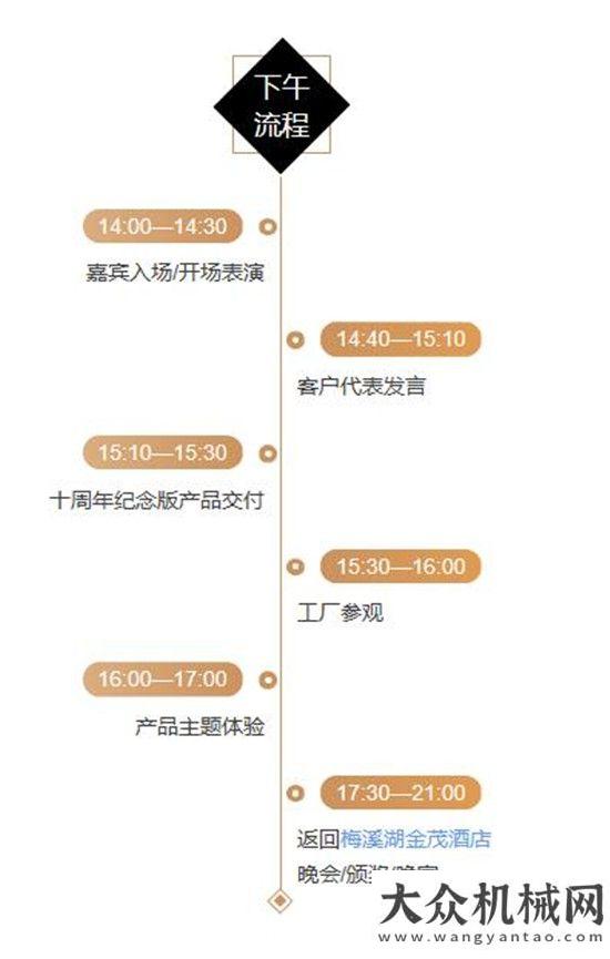 程高效收官星邦重工十慶典即將開幕，你準備好了嗎五十天