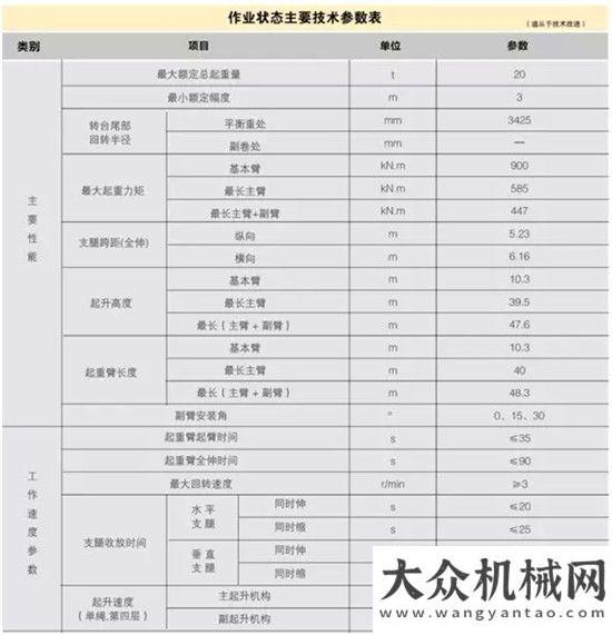 未來國項目江湖人稱“小25噸”，深藏若虛，才能不負(fù)吊友！卡特彼