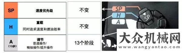 拉斯維加斯凱斯新解：圖窮匕首現(xiàn)柳工挖