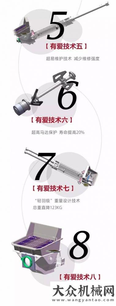 雷薩超級(jí)重機(jī)超有愛(ài)——愛(ài)意相伴2017每一天