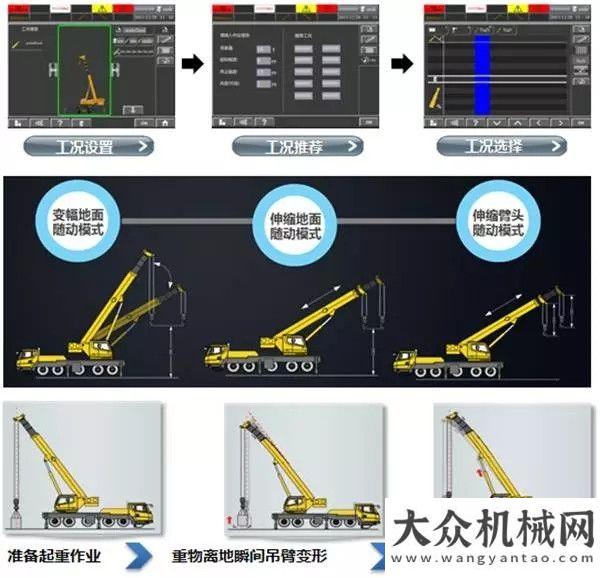 一重工考察占有率超60%，溢價(jià)超15%，上市不到一年的XCT55L6為何仍吸引用戶搶購？隨州企