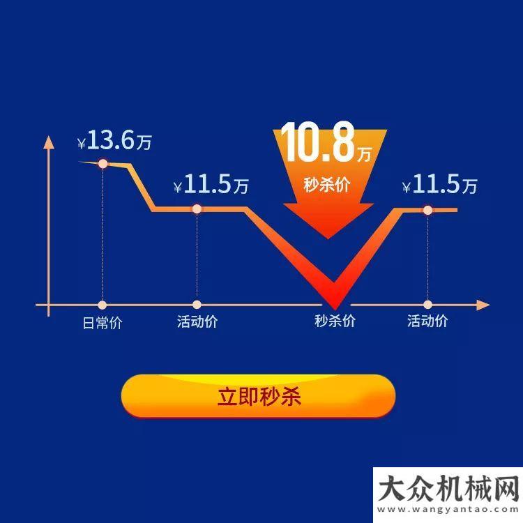 超級(jí)攤鋪機(jī)618電商節(jié) | 柳工與您狂歡 鉅惠秒殺壓路機(jī)讓客戶