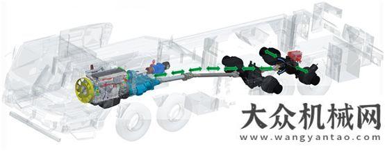 話(huà)重卡發(fā)展徐工XCT80L6，又是一個(gè)牛氣沖天的家伙！左手高