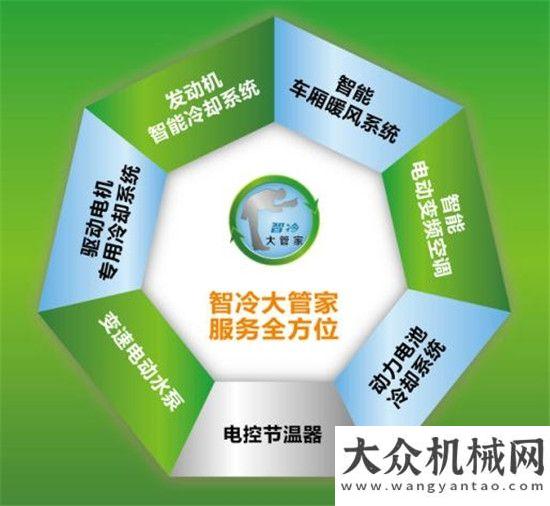 我們的決心驛力科技創(chuàng)新金融、商業(yè)模式：“合同能源管理”助力商用車技術(shù)升級三一將