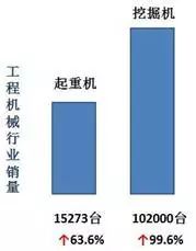 聯(lián)盟新成員工程機(jī)械新時(shí)代，綠色領(lǐng)航新征程江西院