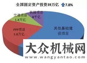 聯(lián)盟新成員工程機(jī)械新時(shí)代，綠色領(lǐng)航新征程江西院