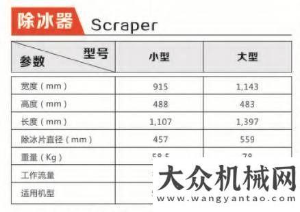 南彌勒站“暗冰”當?shù)佬新冯y，山貓除冰器為您保駕護航！成工重