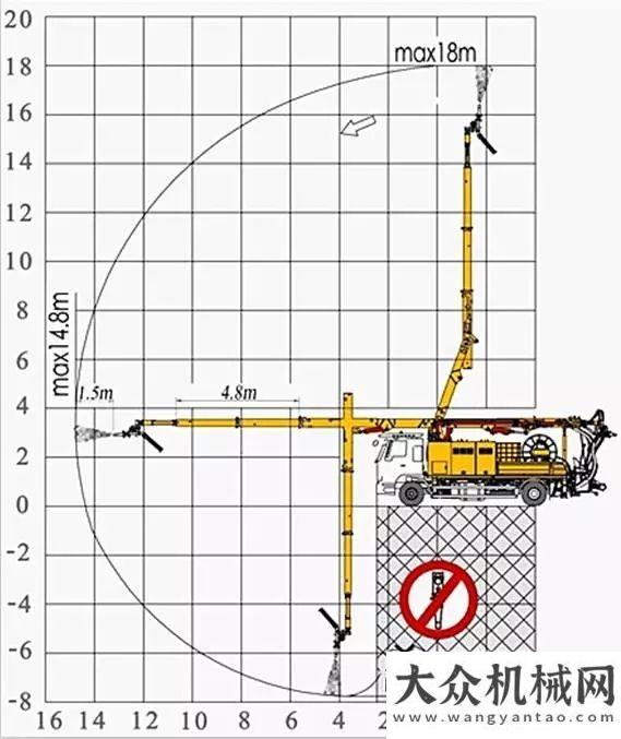 作先進(jìn)典型這么牛！這款超強(qiáng)性能的產(chǎn)品竟能參建多項(xiàng)項(xiàng)目！玉柴集