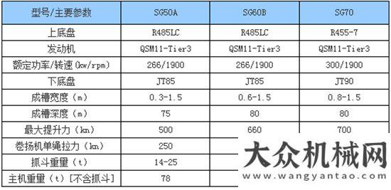 上海寶馬展內(nèi)展會“鳴金”，“寶馬展”收官，上海金泰新品展示“不落幕”綠色引