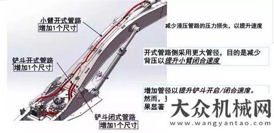 公路的應(yīng)用致富利器效率王者：凱斯CX240C與CX260C維特根