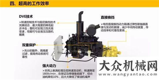 經(jīng)全完成干的漂亮！徐工壓路機促銷活動一舉斬獲3000萬！距離活動結(jié)束倒計時2天！安百拓