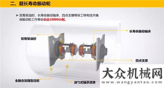 經(jīng)全完成干的漂亮！徐工壓路機促銷活動一舉斬獲3000萬！距離活動結(jié)束倒計時2天！安百拓