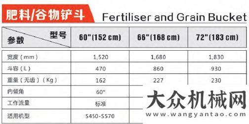 夾鉗戰(zhàn)雨林喵哥講堂 | 百變山貓之鏟斗“十八變”小時(shí)的