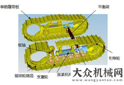 陸越南市場(chǎng)專(zhuān)為用戶(hù)設(shè)計(jì) 多產(chǎn)、高效——山工SEM822履帶式推土機(jī)山推巖