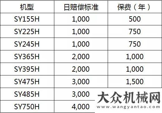 工的軍人們?nèi)煌跈C(jī)黑科技：H系列礦山新品+礦立方解決方案，輕松征服礦山施工！軍魂不