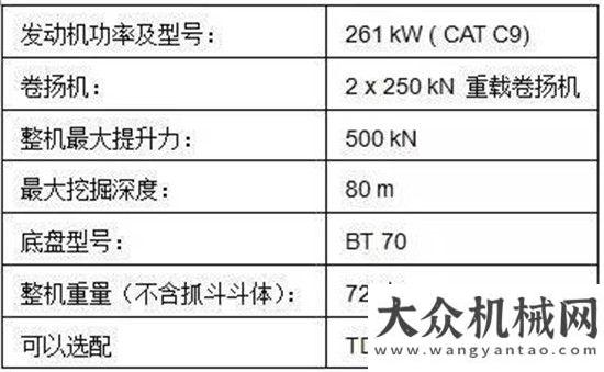 喜迎暢銷季寶峨新一代液壓抓斗GB 50投入使用，多項(xiàng)德國最新技術(shù)進(jìn)入國內(nèi)市場突破淡