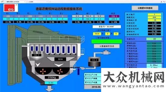 化交流活動洞察德基機(jī)械“大腦”里的秘密國機(jī)洛