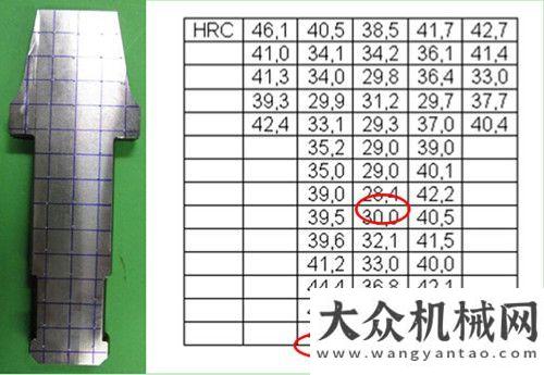 江大橋工程寶峨攜手德國BETEK公司，開拓基礎(chǔ)施工領(lǐng)域截齒市場(chǎng)德國寶