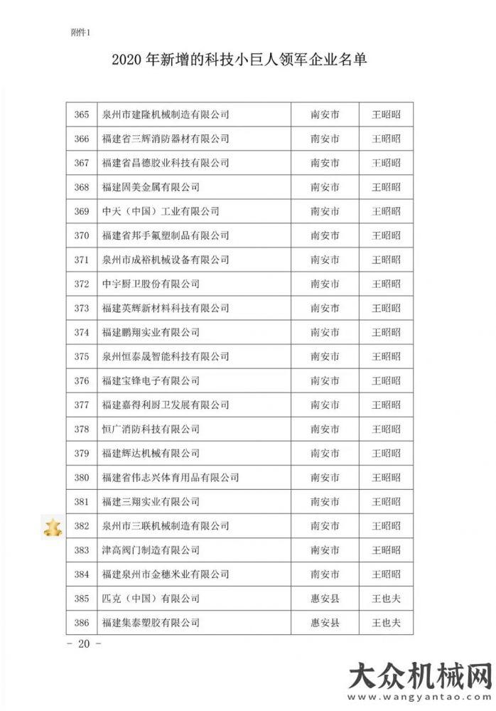 械的感謝信品牌榮譽：三聯(lián)機械入選“2020年科技小巨人領(lǐng)軍企業(yè)”一封中