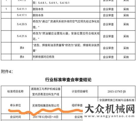 機剪彩下線無錫雪桃負責編制的《室內瀝青混合料生產(chǎn)線》行業(yè)標準即將問世!歷史時