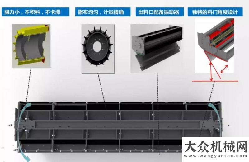 動(dòng)再次啟航高端贏領(lǐng)！徐工粉料撒布車(chē)憑實(shí)力贏得市場(chǎng)認(rèn)可！中交西