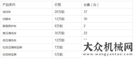 陽重工考察中聯(lián)重科24慶，我們一起來狂歡！非洲國