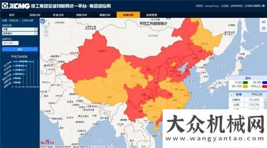 树卓越团队“徐工工业云”成为行业唯一入选的“2017年制造业与互联网融合发展工业云平台试点示范项目”！徐工道
