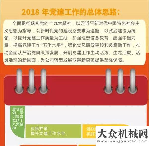 【圖解】西筑人未來要這么干